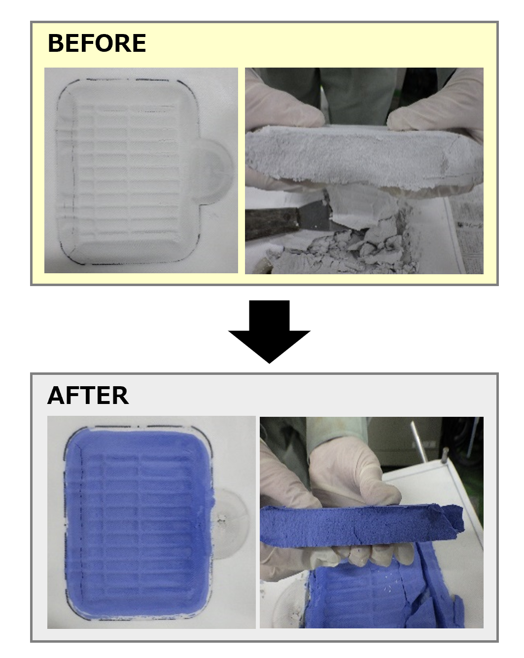 Cake wash testing
